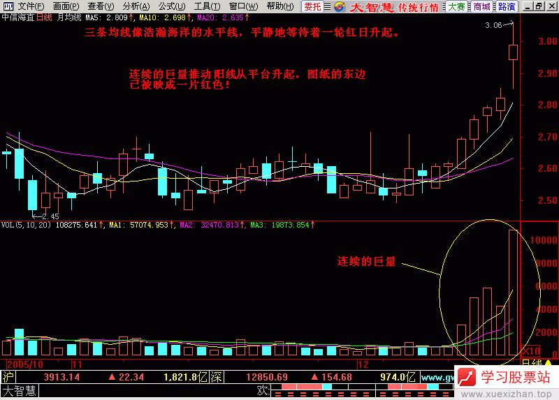 4.东方红太阳升 4.东方红太阳升