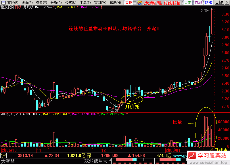 4.东方红太阳升 4.东方红太阳升