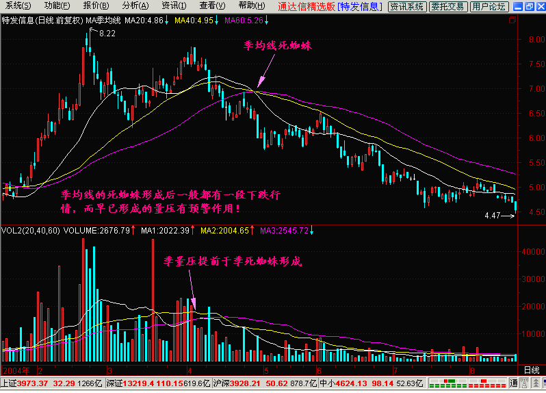 15.量压 15.量压