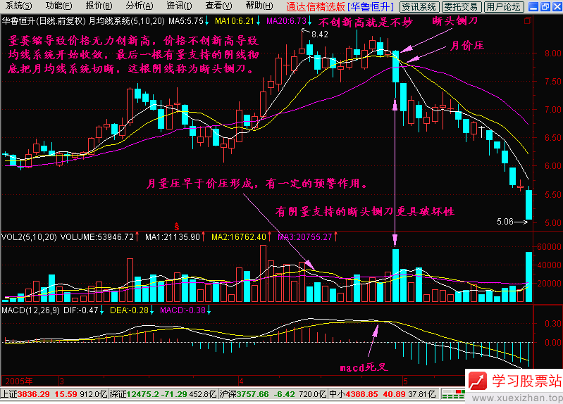 21.断头铡刀 21.断头铡刀