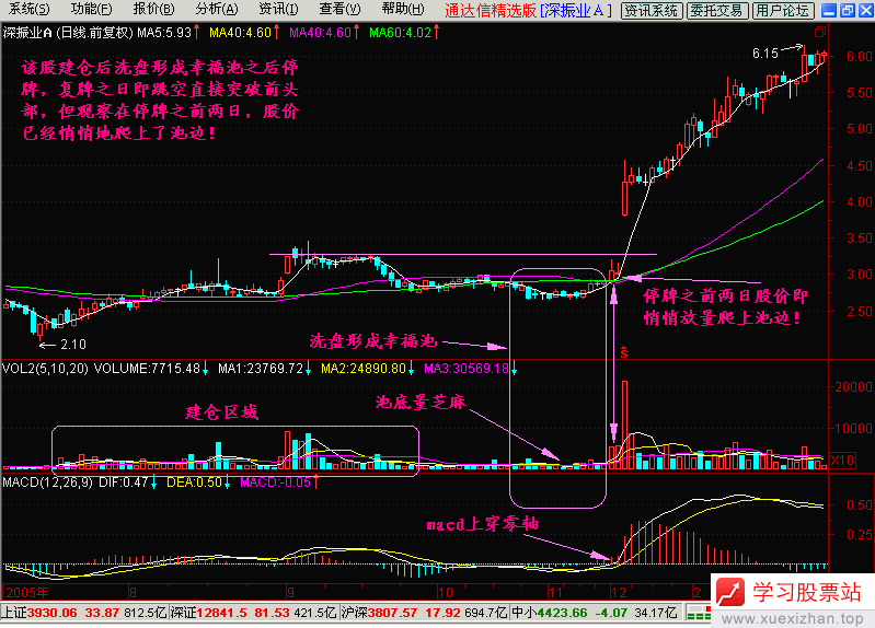 37.庄家震仓幸福池 37.庄家震仓幸福池