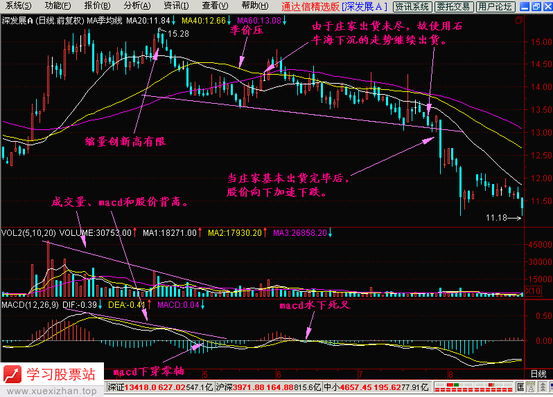 39.石牛海下沉 39.石牛海下沉