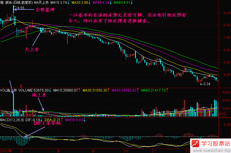 60.一江春水向东流 60.一江春水向东流