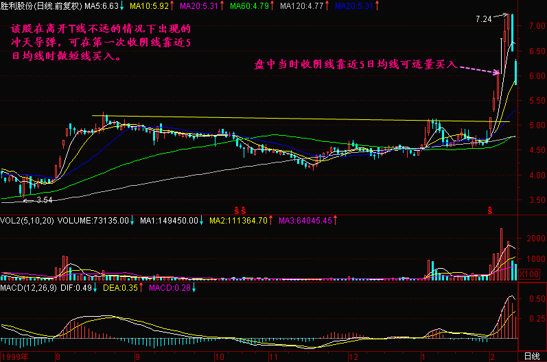 86.冲天导弹 86.冲天导弹