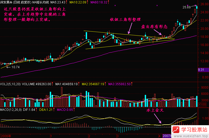 90.盘出原有形状 90.盘出原有形状