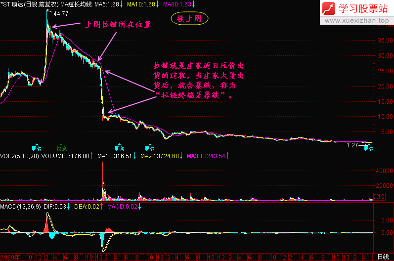 111.拉链 111.拉链