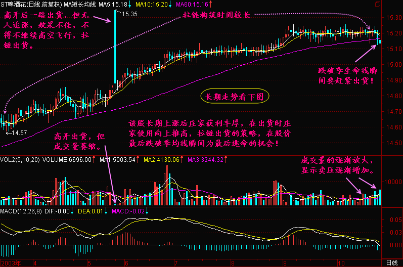 111.拉链 111.拉链