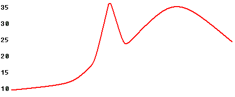 112.墓碑坟头 112.墓碑坟头