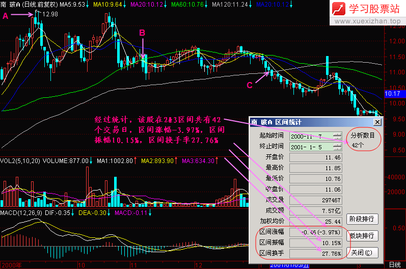 124.头部特征二 124.头部特征二