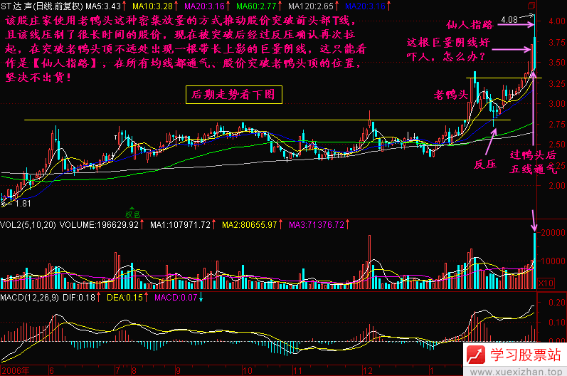 157.向上通气不出货 157.向上通气不出货