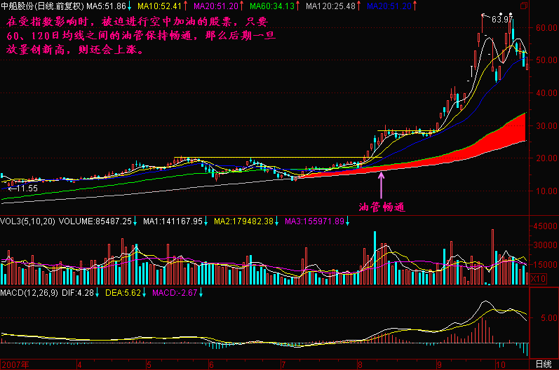 176.空中加油 176.空中加油