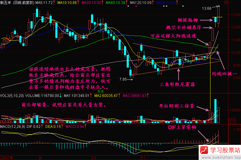 182.当大阳升起 182.当大阳升起