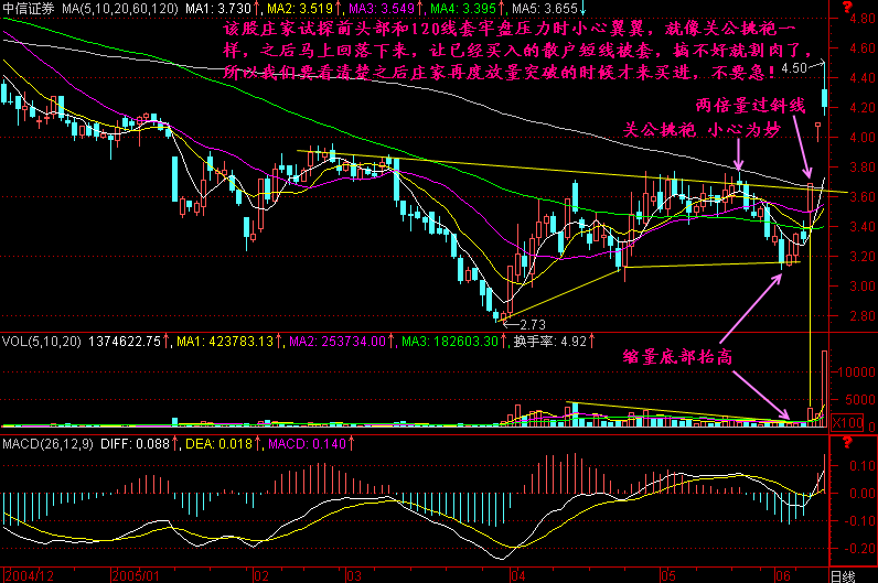 214.关公挑袍 214.关公挑袍