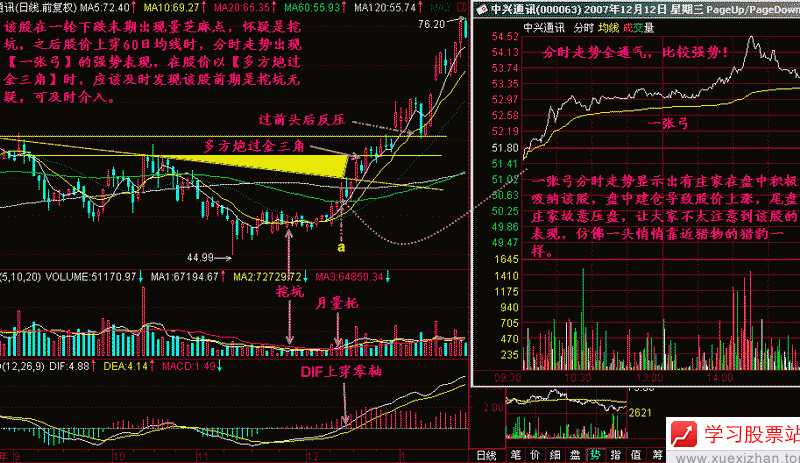 220.一张弓 220.一张弓