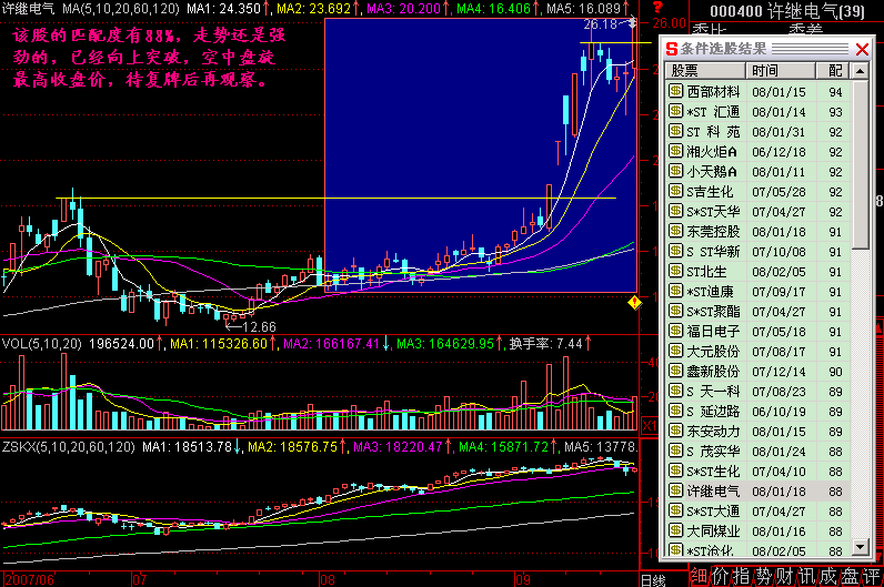 237.模式选股 237.模式选股