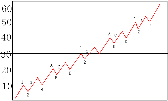 249.碰 撤 穿 压 249.碰 撤 穿 压