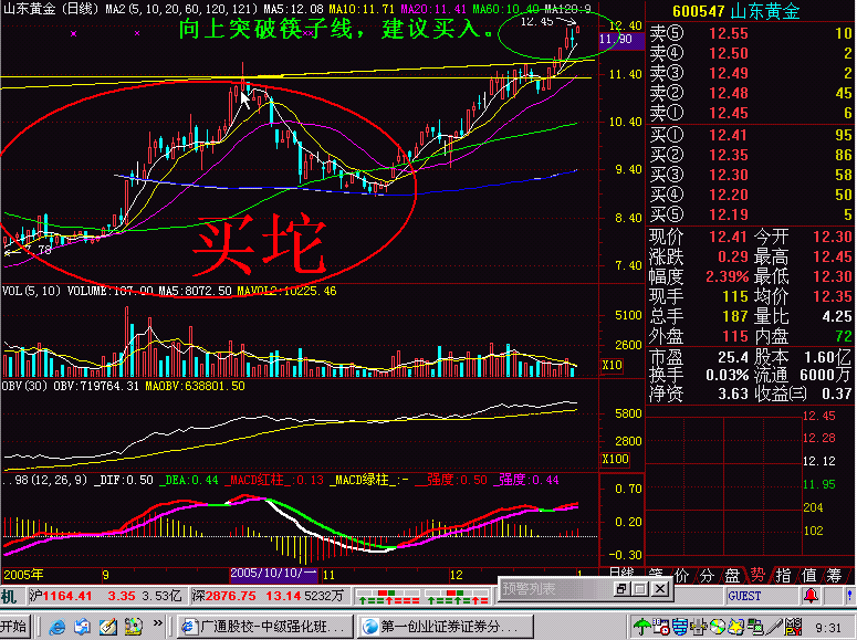 286.筷子线 286.筷子线