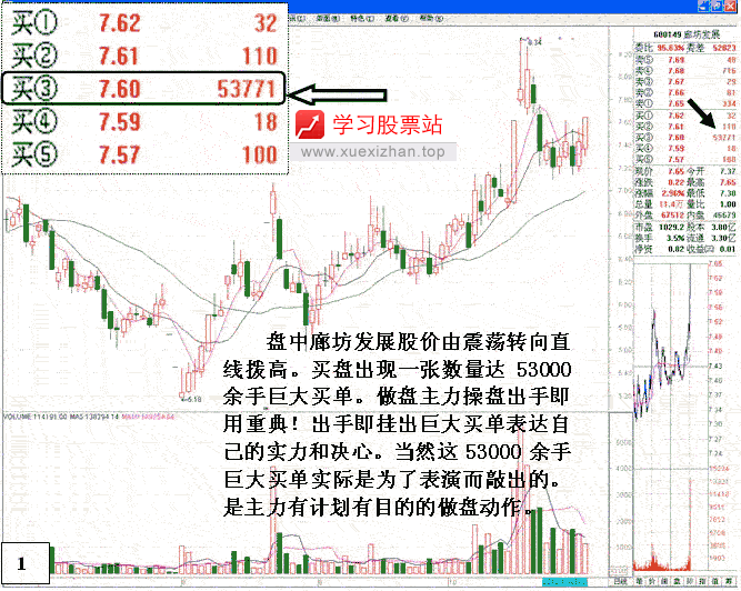 游资煽风点火做庄操盘法 游资煽风点火做庄操盘法