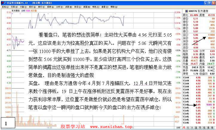 盘口挂单看主力意图 盘口挂单看主力意图